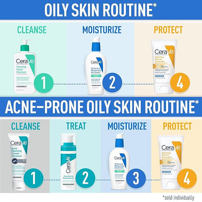 CeraVe Oil Control Moisturizing Gel-Cream, Face Moisturizer for Oily Skin, Niacinamide, Hyaluronic Acid & Oil Absorbing Technology To Rebalance Oily Skin, Non-Comedogenic, Fragrance Free & Oil-Free